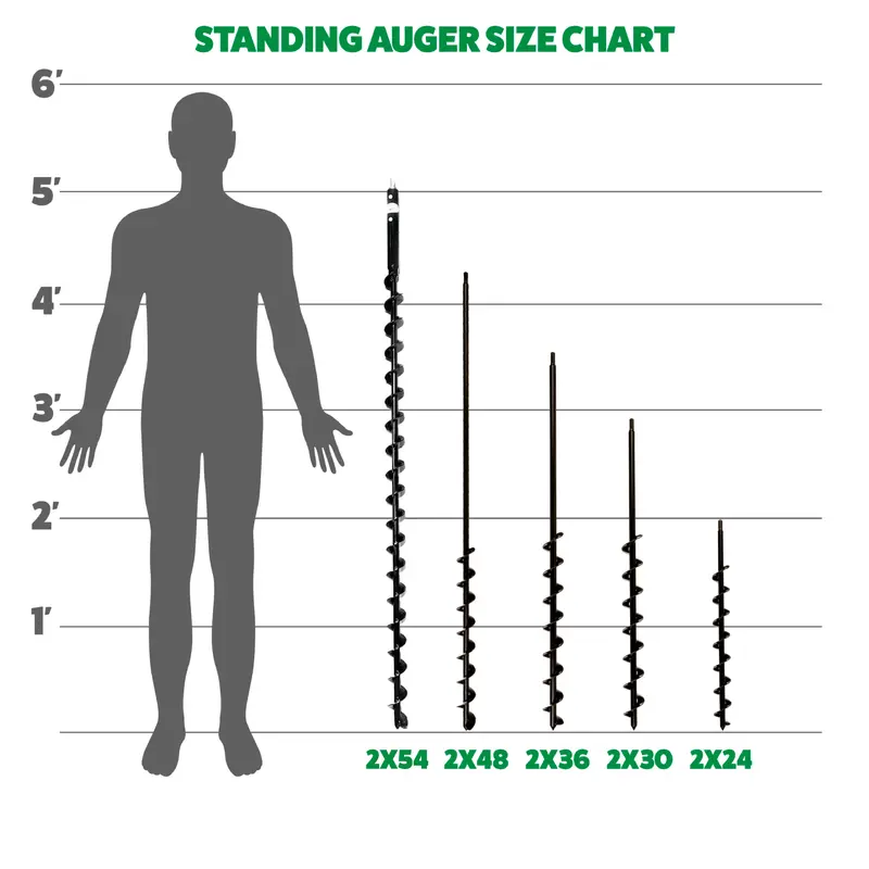 Standing-Length Tree Planting Auger Bit: 2" Diameter 1
