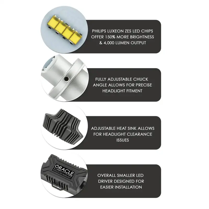 Oracle Lighting 5240-001 9006 Led Headlight Bulbs – 4,000+ Lumens Per Pair 1